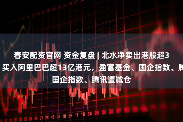 春安配资官网 资金复盘 | 北水净卖出港股超35亿港元，买入阿里巴巴超13亿港元，盈富基金、国企指数、腾讯遭减仓